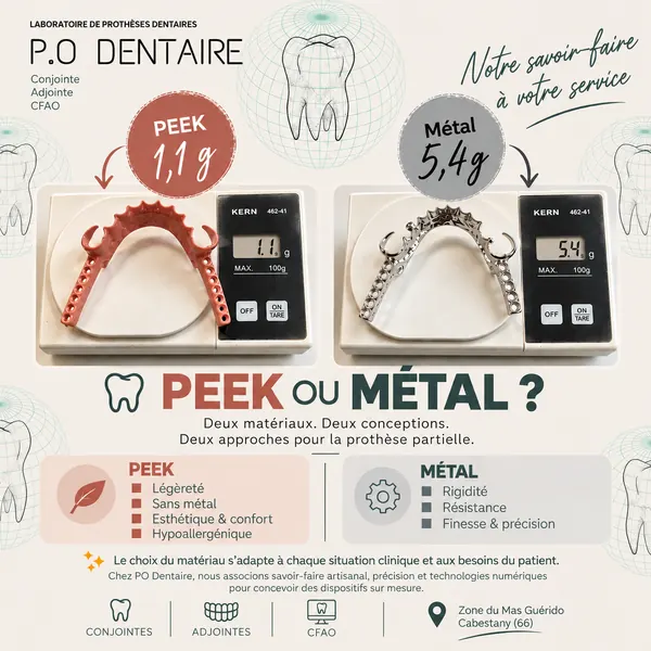 Présentation PEEK et métal